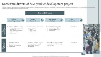 Successful Drivers Of New Product Development Project