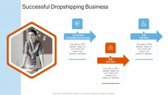 Successful Dropshipping Business In Powerpoint And Google Slides Cpb