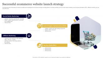 Successful Ecommerce Website Launch Strategy