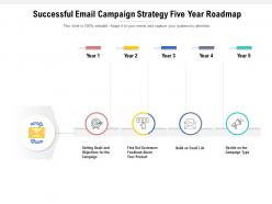 Successful email campaign strategy five year roadmap