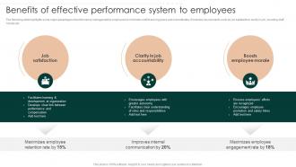 Successful Employee Performance Benefits Of Effective Performance System To Employees