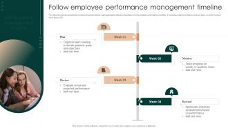 Successful Employee Performance Follow Employee Performance Management Timeline