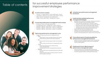Successful Employee Performance Improvement Strategies Table Of Contents