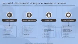 Successful Entrepreneurial Strategies For Ecommerce Business