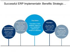 Successful erp implementation benefits strategic planning making decision cpb