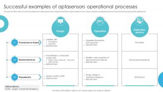 Successful Examples Of Aptasensors Operational Processes Ppt Powerpoint