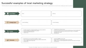 Successful Examples Of Local Marketing Strategy Effective Micromarketing Guide