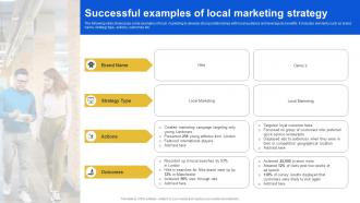 Successful Examples Of Local Marketing Strategy Introduction To Micromarketing Customer MKT SS V