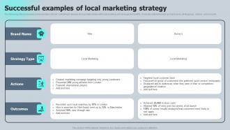 Successful Examples Of Local Marketing Strategy Macro VS Micromarketing Strategies MKT SS V
