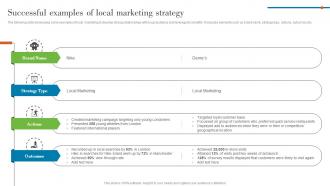 Successful Examples Of Local Marketing Strategy Understanding Various Levels MKT SS V