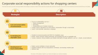 Successful Execution Corporate Social Responsibility Actions For Shopping Centers MKT SS V