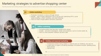 Successful Execution Marketing Strategies To Advertise Shopping Center MKT SS V