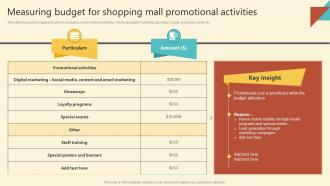 Successful Execution Measuring Budget For Shopping Mall Promotional Activities MKT SS V