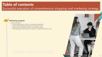 Successful Execution Of Comprehensive Shopping Mall Marketing Strategy Complete Deck MKT CD V Captivating Ideas