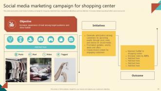 Successful Execution Of Comprehensive Shopping Mall Marketing Strategy Complete Deck MKT CD V Engaging Ideas
