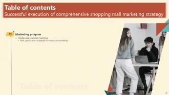 Successful Execution Of Comprehensive Shopping Mall Marketing Strategy Complete Deck MKT CD V Images Image
