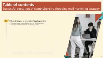 Successful Execution Of Comprehensive Shopping Mall Marketing Strategy Complete Deck MKT CD V Good Image