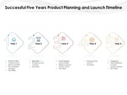 Successful five years product planning and launch timeline