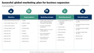 Successful Global Marketing Plan For Business Expansion