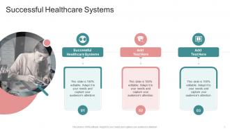 Successful Healthcare Systems In Powerpoint And Google Slides Cpb