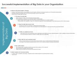 Successful implementation of big data in your organization ppt slides
