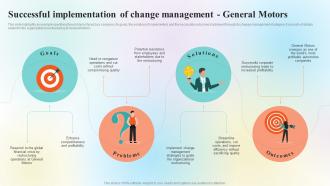 Successful Implementation Of Change Management General Organizational Change Management CM SS