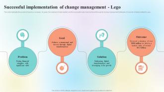 Successful Implementation Of Change Management Lego Organizational Change Management CM SS