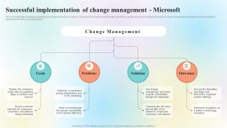 Successful Implementation Of Change Management Microsoft Organizational Change Management CM SS