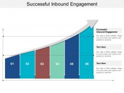 Successful inbound engagement ppt powerpoint presentation infographic template visual aids cpb