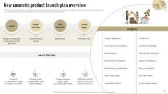 Successful Launch Of New Organic Cosmetic Products Series Powerpoint Presentation Slides