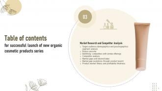 Successful Launch Of New Organic Cosmetic Products Series Table Of Content