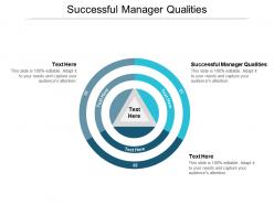 Successful manager qualities ppt powerpoint presentation outline sample cpb