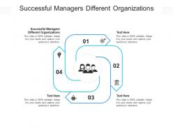 Successful managers different organizations ppt powerpoint presentation gallery influencers cpb