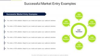 Successful Market Entry Examples In Powerpoint And Google Slides Cpb