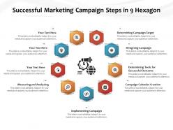 Successful marketing campaign steps in 9 hexagon