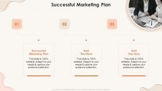 Successful Marketing Plan In Powerpoint And Google Slides Cpb