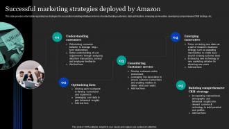 Successful Marketing Strategies Deployed By Amazon Amazon Pricing And Advertising Strategies