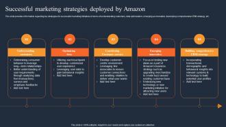 Successful Marketing Strategies Deployed How Amazon Was Successful In Gaining Competitive Edge