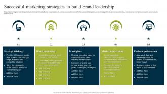 Successful Marketing Strategies To Build Brand Leadership