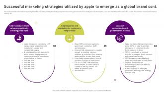 Successful Marketing Strategies Utilized By Apple To Emerge As A Global Unearthing Apples Billion Dollar Attractive Multipurpose