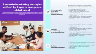 Successful Marketing Strategies Utilized By Apples Aspirational Storytelling Branding SS