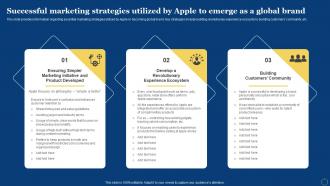 Successful Marketing Strategies Utilized How Apple Has Become Branding SS V
