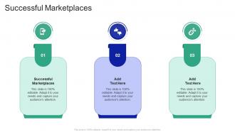 Successful Marketplaces In Powerpoint And Google Slides Cpb