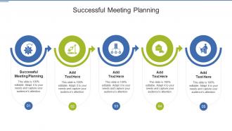 Successful Meeting Planning In Powerpoint And Google Slides Cpb