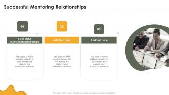 Successful Mentoring Relationships In Powerpoint And Google Slides Cpb
