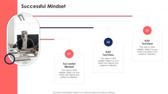 Successful Mindset In Powerpoint And Google Slides Cpb