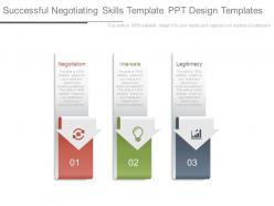 Successful Negotiating Skills Template Ppt Design Templates