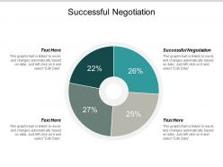 Successful negotiation ppt powerpoint presentation outline mockup cpb