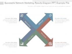 Successful network marketing results diagram ppt example file