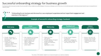 Successful Onboarding For Business Growth Business Growth And Success Strategic Guide Strategy SS